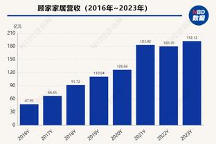 津媒：津门虎第4名和第5名外援即将同步敲定，两人都来自欧洲